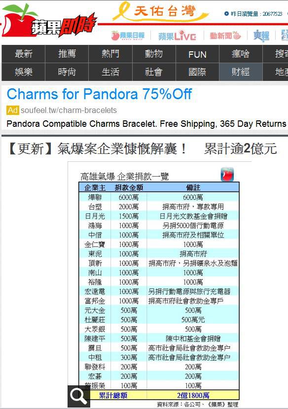 相關媒體報道