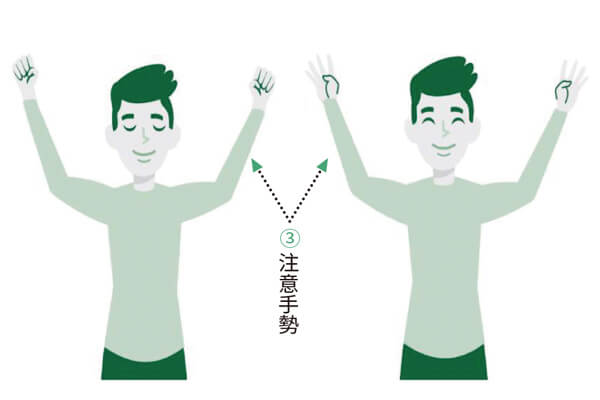 緊緊握拳、再松開(kāi)、握拳、松開(kāi)，也有助于消火。（時(shí)報(bào)出版社提供）